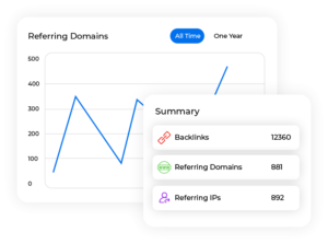 SEO Reporting Tool: Track Rankings, Traffic and Organic Growth